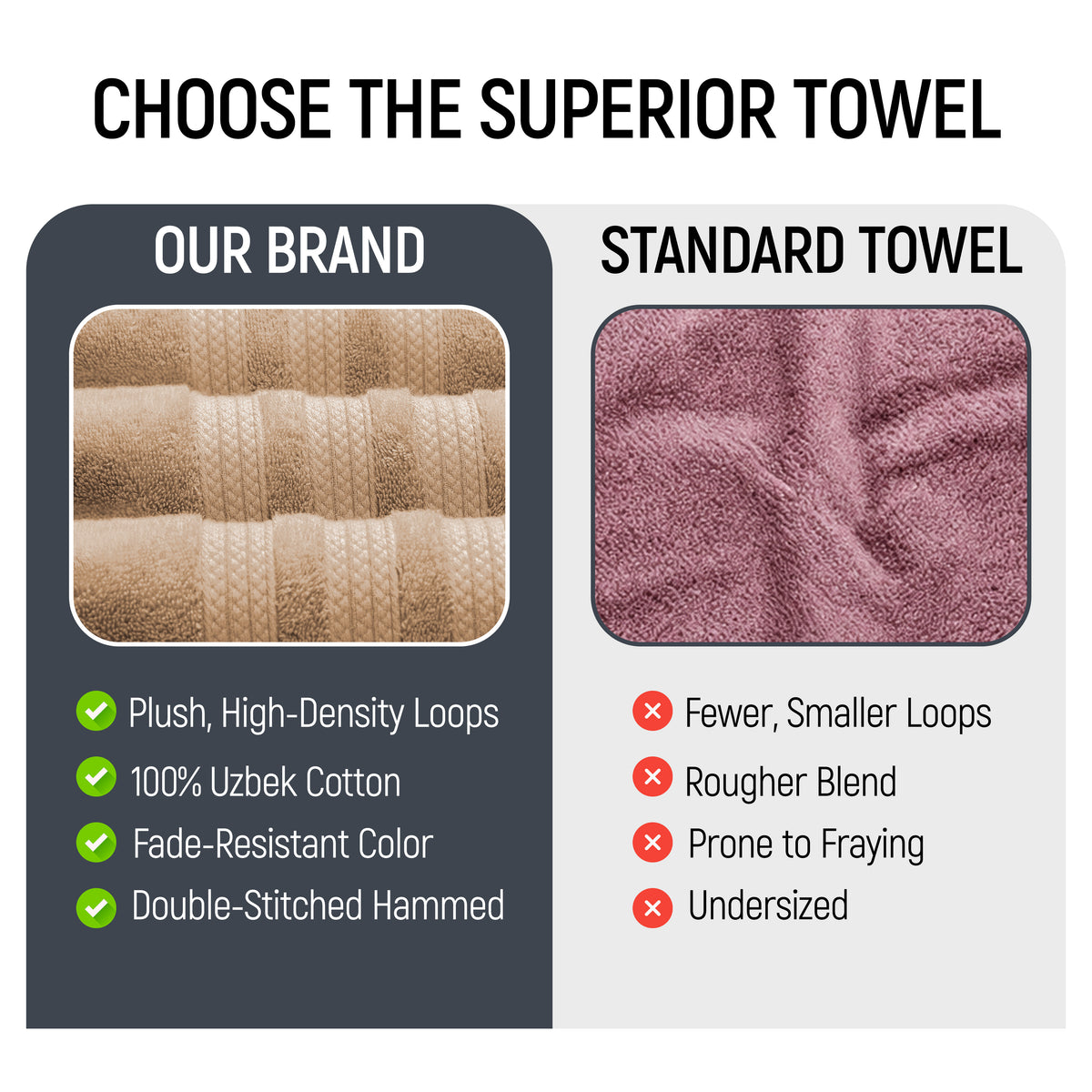 Extra Large Bath Towels, Set of 4 – 600 GSM Uzbek Cotton